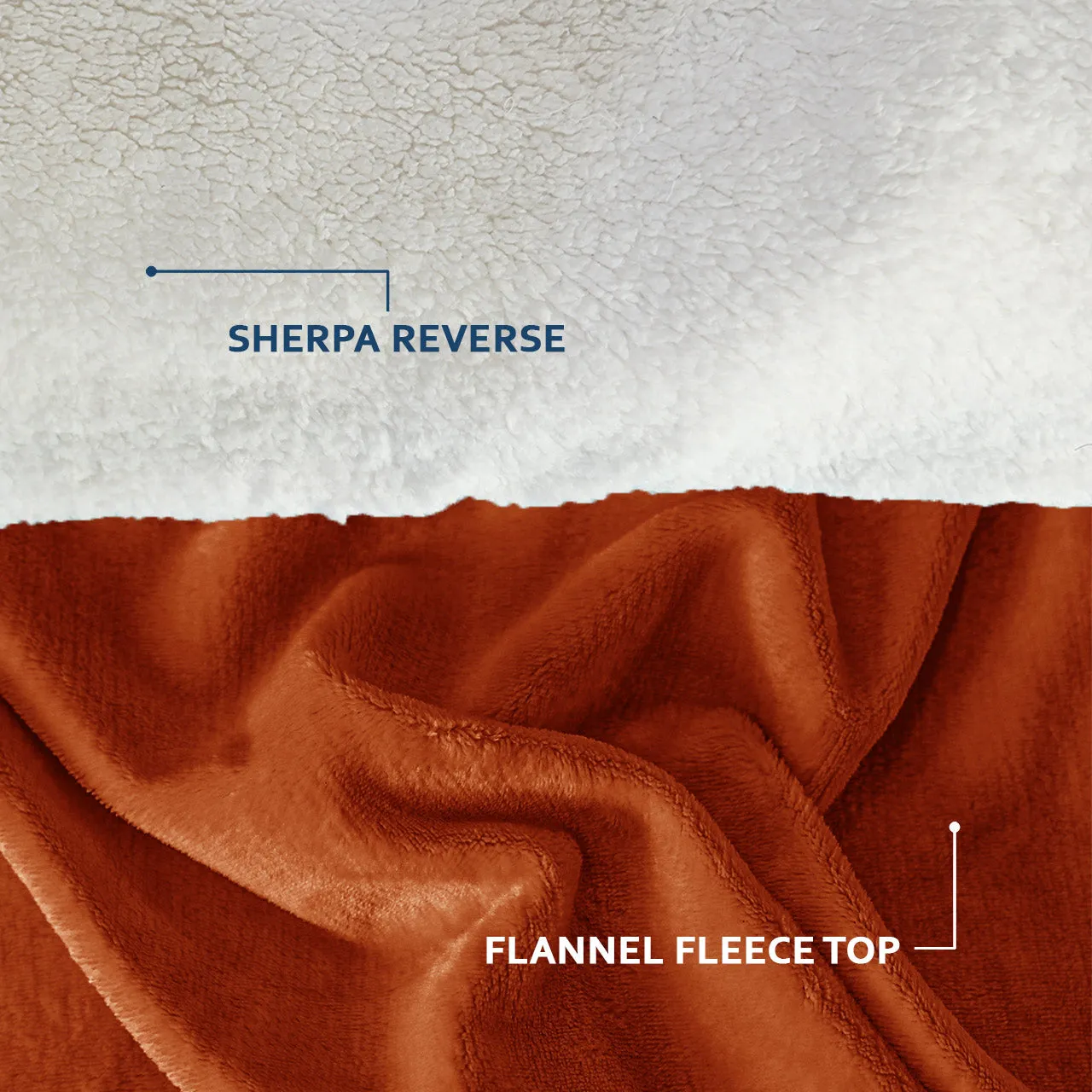 All Seasons UltraSoft Sherpa Blanket Throw