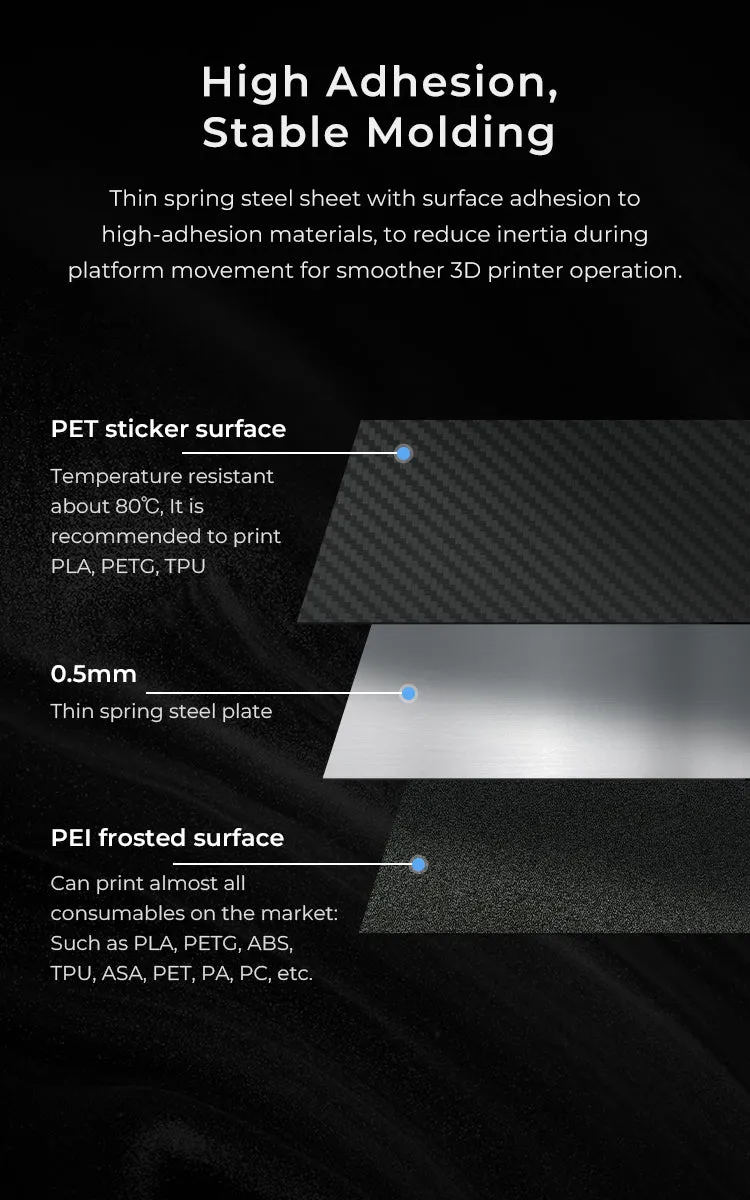 Creality K1 Max PEI and PET Spring Steel 315x310mm, Texture PEI Sheet Magnetic Flexible Heated Bed, K1 Max Build Plate for Creality K1 Max 3D Printer-AU Stock