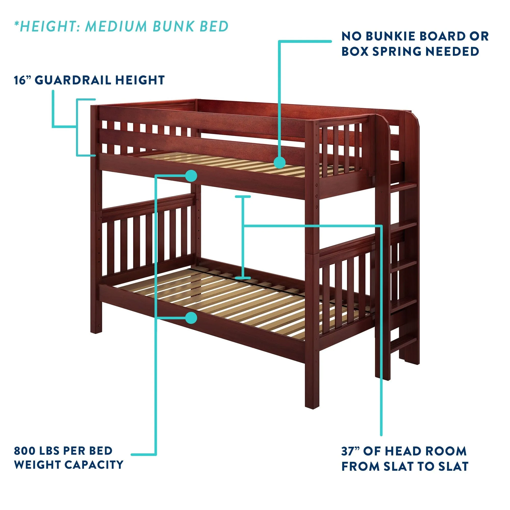 Twin over Full Medium Bunk Bed with Straight Ladder on End